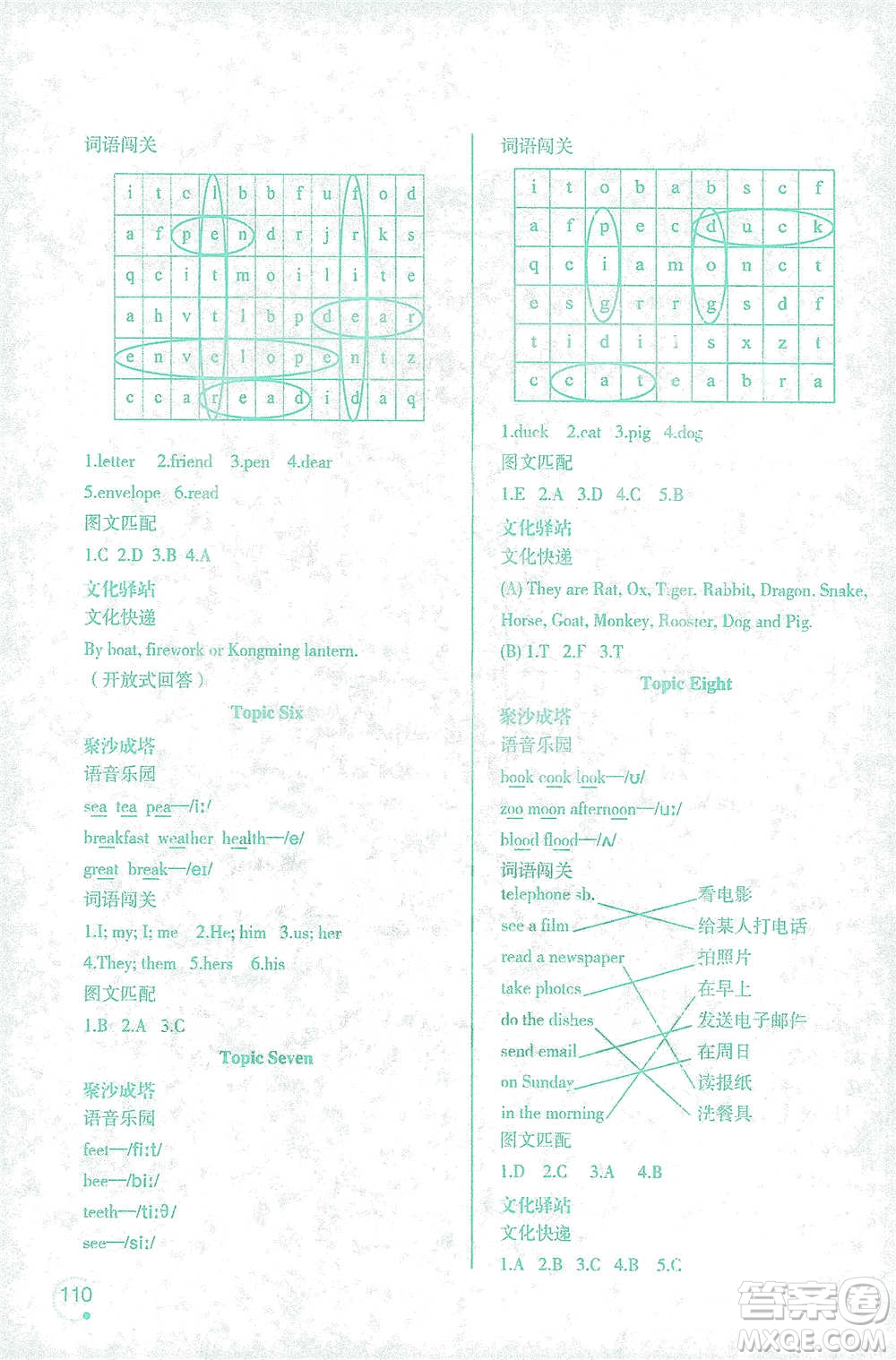 遼寧師范大學(xué)出版社2021寒假樂(lè)園六年級(jí)英語(yǔ)一年級(jí)起點(diǎn)答案