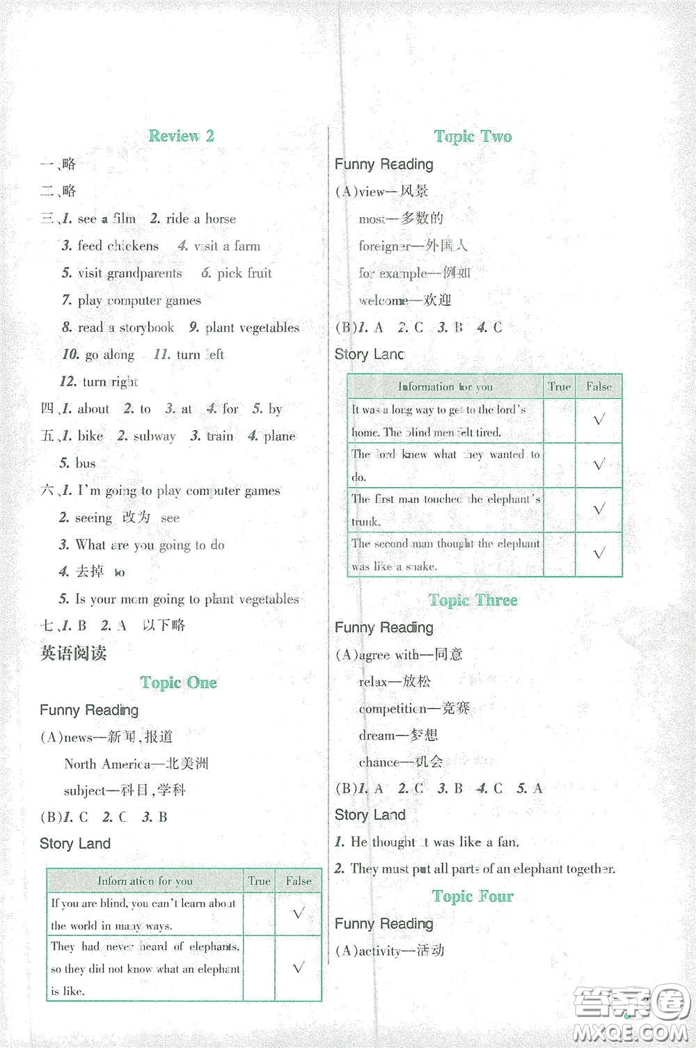 遼寧師范大學(xué)出版社2021寒假樂園六年級英語遼師版答案