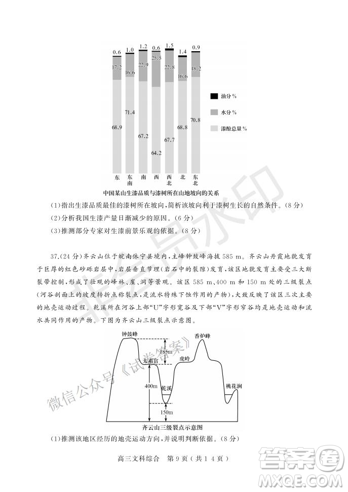 許昌濟(jì)源平頂山2021年高三第一次質(zhì)量檢測文科綜合試題及答案