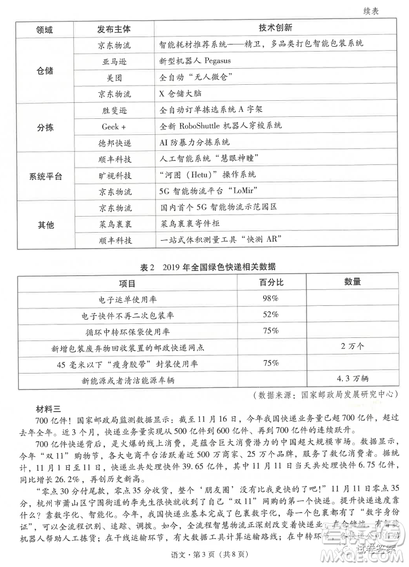 昆明市第一中學(xué)2021屆高中新課標(biāo)高三第五次二輪復(fù)習(xí)檢測理科數(shù)學(xué)試題及答案