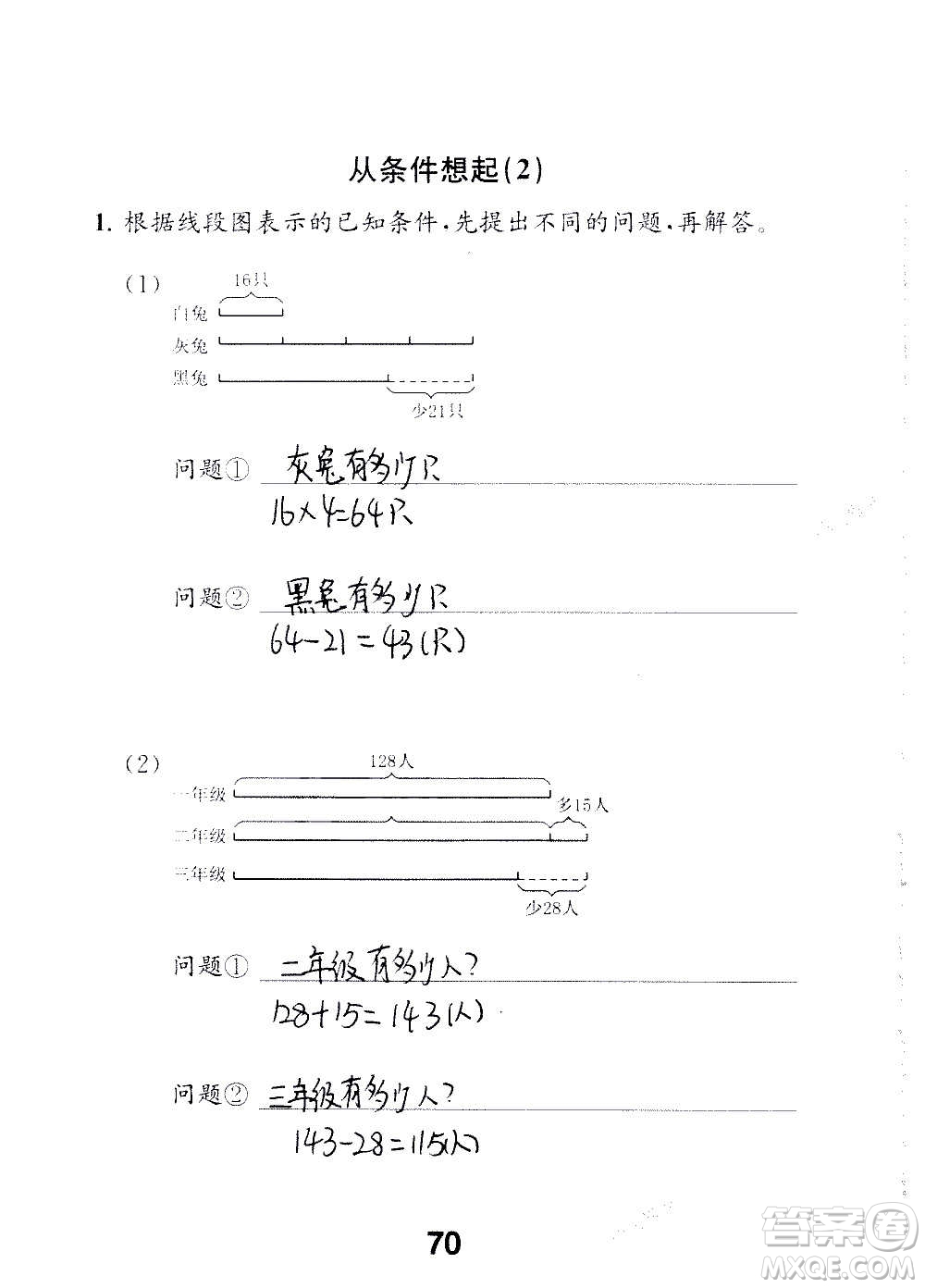 江蘇鳳凰教育出版社2020數(shù)學(xué)補(bǔ)充習(xí)題三年級(jí)上冊(cè)蘇教版答案