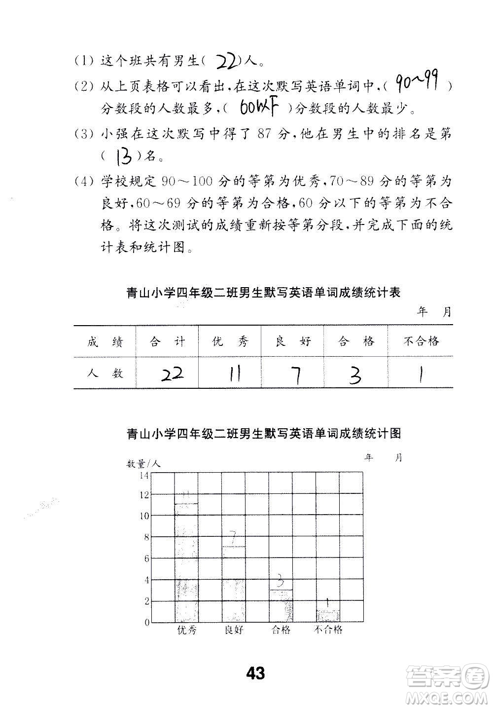 江蘇鳳凰教育出版社2020數(shù)學補充習題四年級上冊蘇教版答案