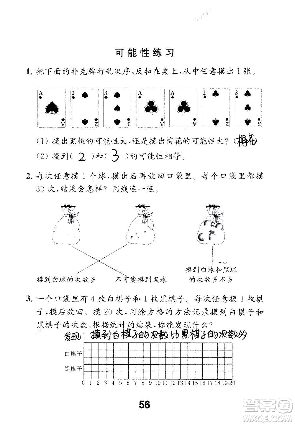 江蘇鳳凰教育出版社2020數(shù)學補充習題四年級上冊蘇教版答案