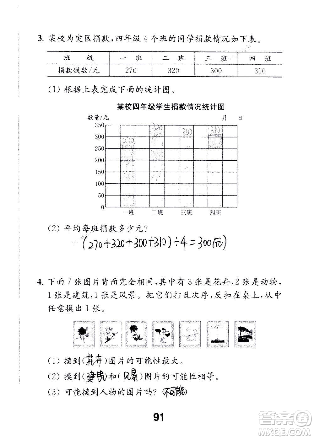 江蘇鳳凰教育出版社2020數(shù)學補充習題四年級上冊蘇教版答案