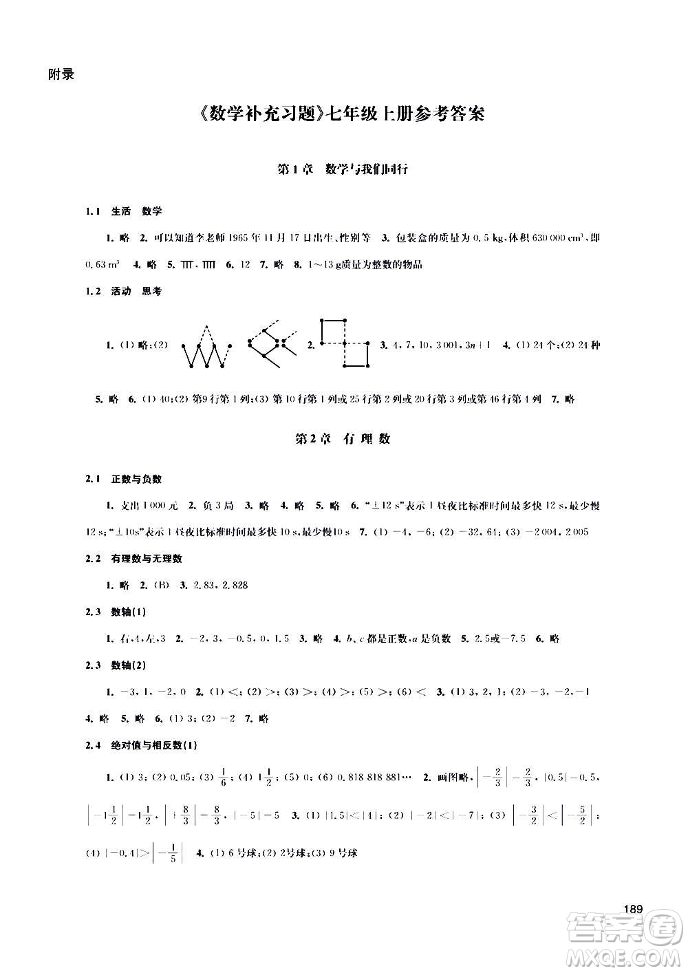 江蘇鳳凰科學(xué)技術(shù)出版社2020數(shù)學(xué)補(bǔ)充習(xí)題七年級上冊蘇科版答案