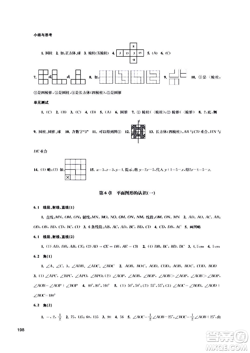 江蘇鳳凰科學(xué)技術(shù)出版社2020數(shù)學(xué)補(bǔ)充習(xí)題七年級上冊蘇科版答案