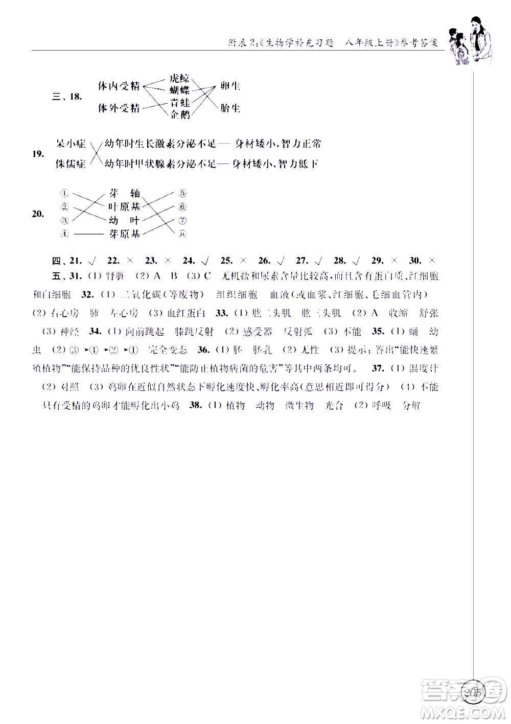 江蘇鳳凰科學(xué)技術(shù)出版社2020生物學(xué)補(bǔ)充習(xí)題八年級上冊蘇科版答案