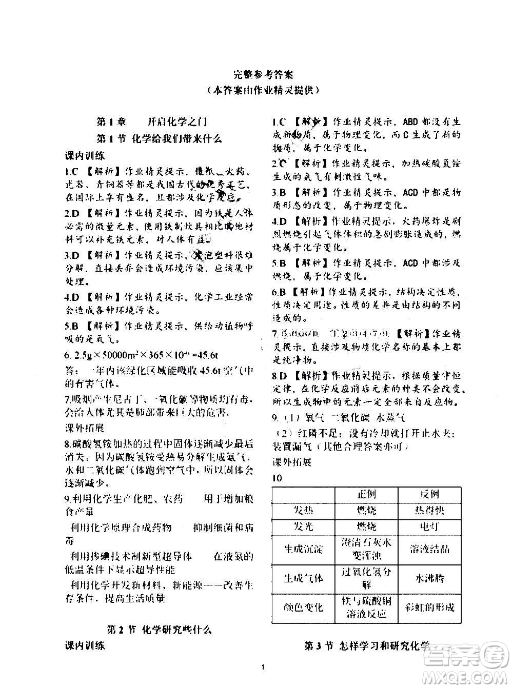 上海教育出版社2021化學(xué)補(bǔ)充習(xí)題九年級(jí)上冊(cè)上教版答案