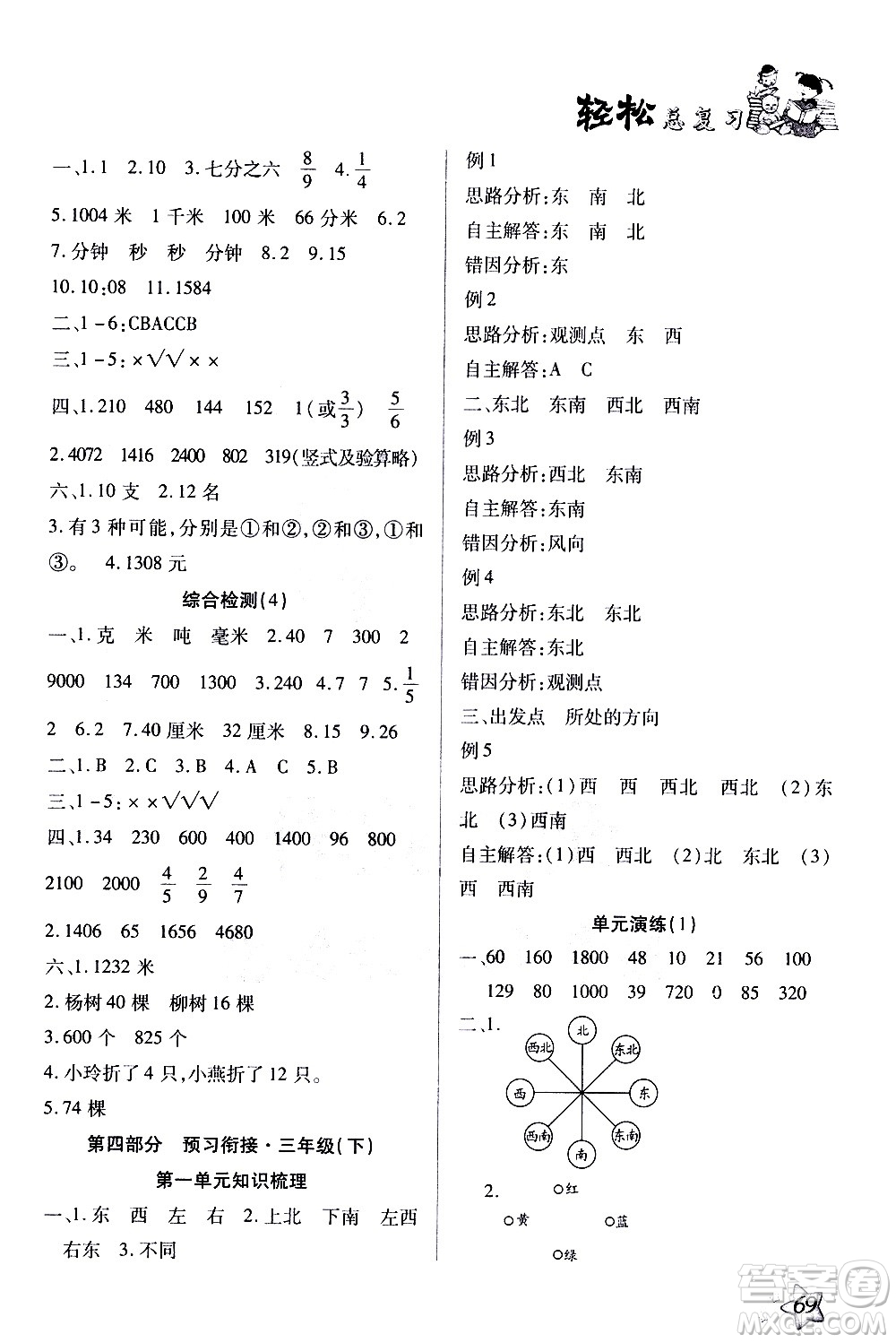 河北科學(xué)技術(shù)出版社2021輕松總復(fù)習(xí)假期作業(yè)三年級(jí)數(shù)學(xué)輕松寒假答案