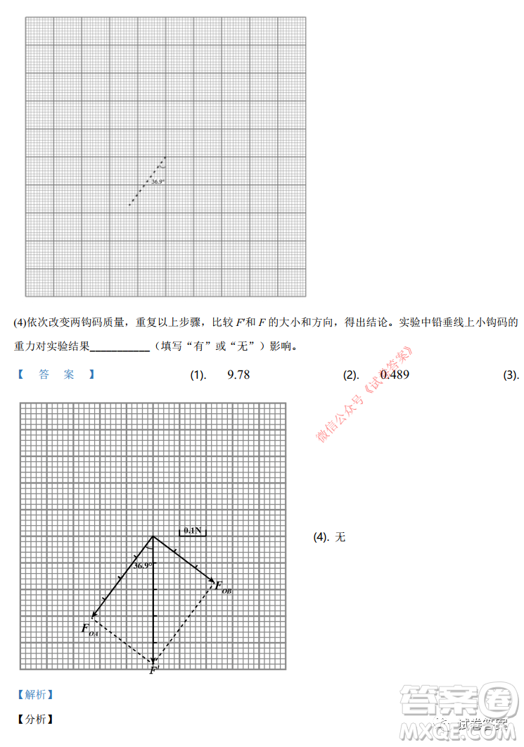 2021年河北省普通高中學(xué)業(yè)水平選擇性考試模擬演練物理試題及答案