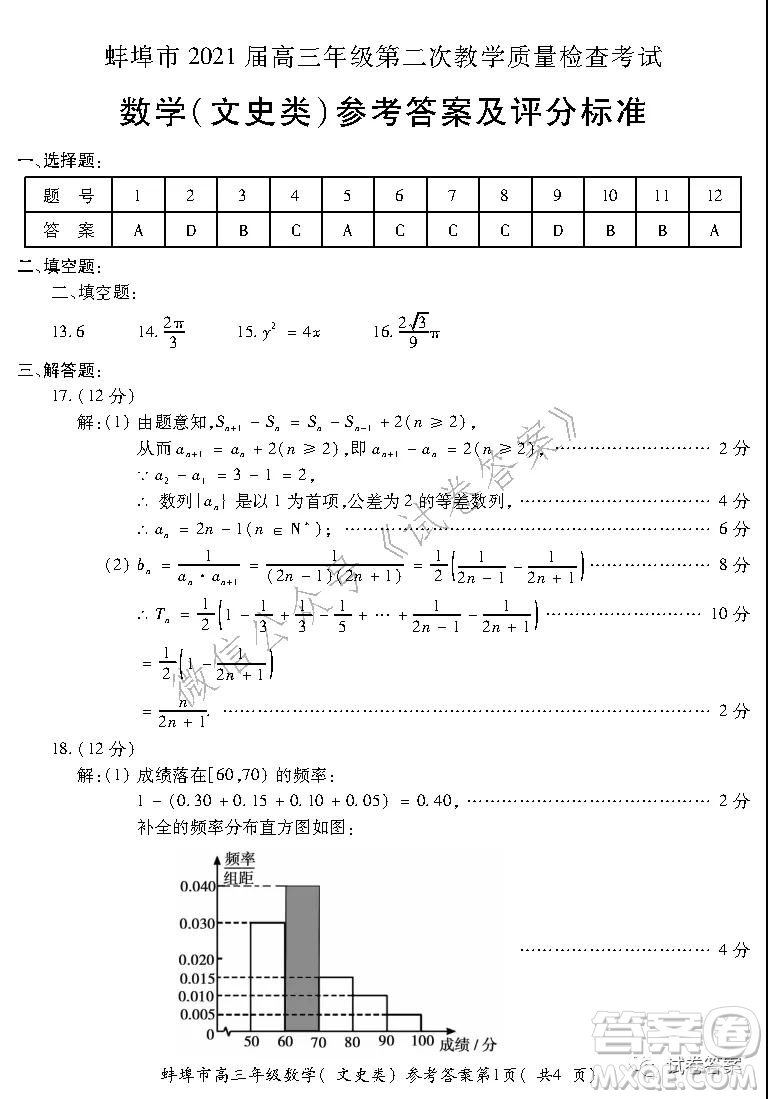 蚌埠市2021屆高三年級(jí)第二次教學(xué)質(zhì)量檢查考試數(shù)學(xué)文史類試題及答案