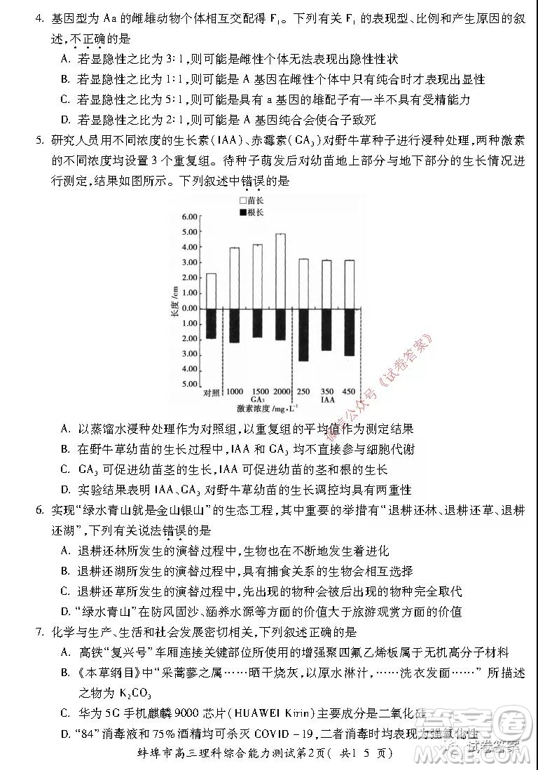 蚌埠市2021屆高三年級第二次教學(xué)質(zhì)量檢查考試?yán)砜凭C合試題及答案