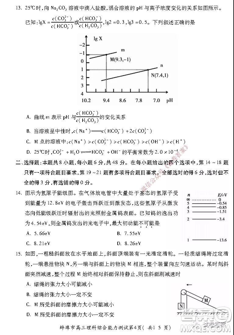 蚌埠市2021屆高三年級第二次教學(xué)質(zhì)量檢查考試?yán)砜凭C合試題及答案