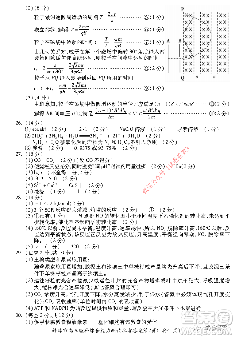 蚌埠市2021屆高三年級第二次教學(xué)質(zhì)量檢查考試?yán)砜凭C合試題及答案