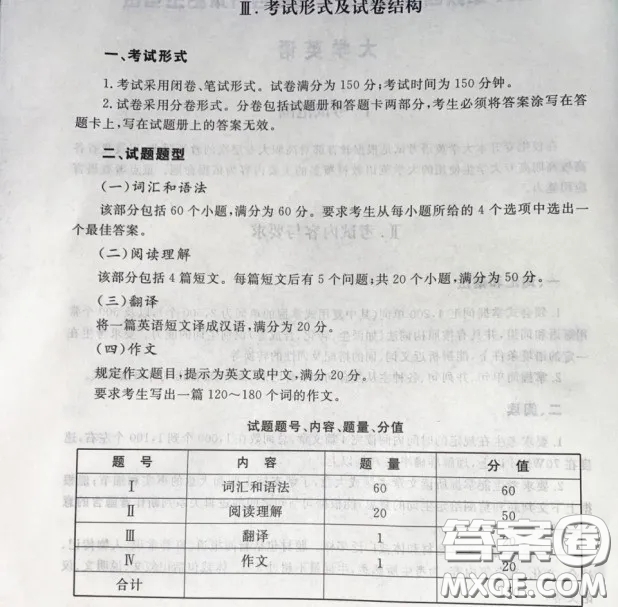 2021年陜西專升本大學(xué)英語(yǔ)考試大綱詳細(xì)內(nèi)容 2021年陜西專升本大學(xué)英語(yǔ)考試大綱有哪些