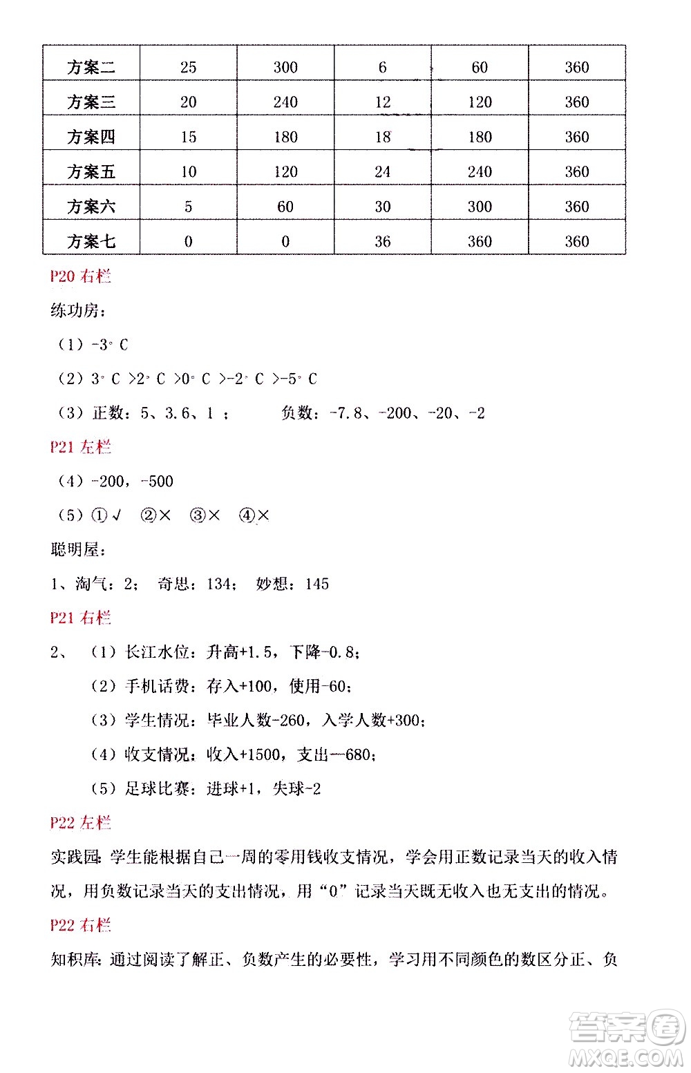 安徽少年兒童出版社2021版寒假作業(yè)四年級(jí)數(shù)學(xué)北師大版答案