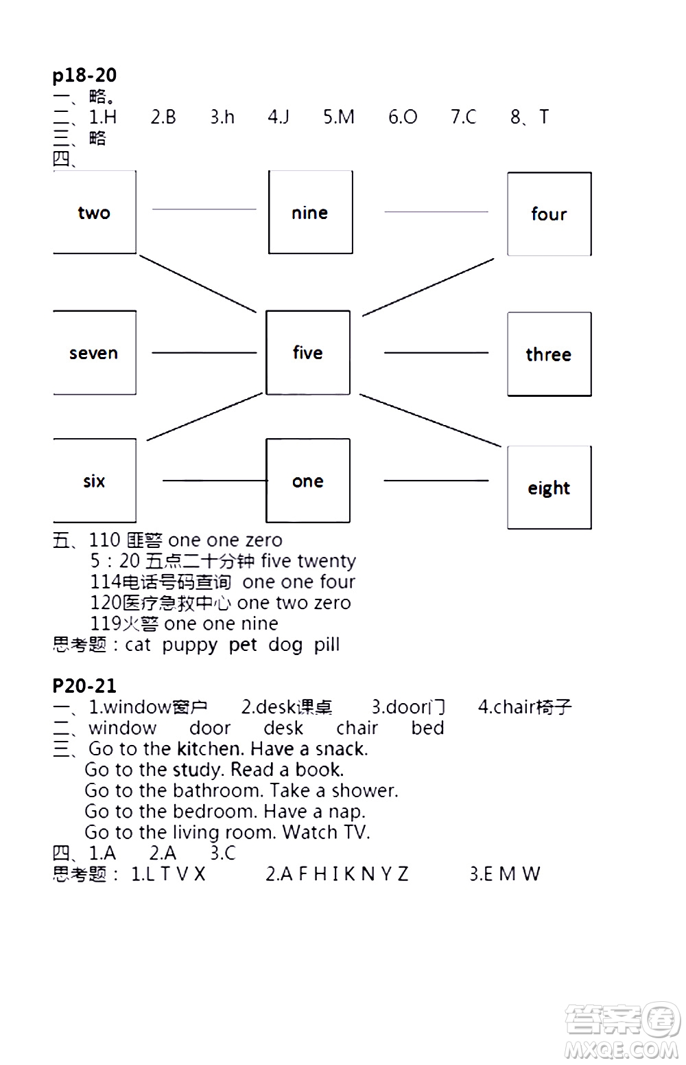 安徽少年兒童出版社2021版寒假作業(yè)四年級(jí)英語(yǔ)人教版答案