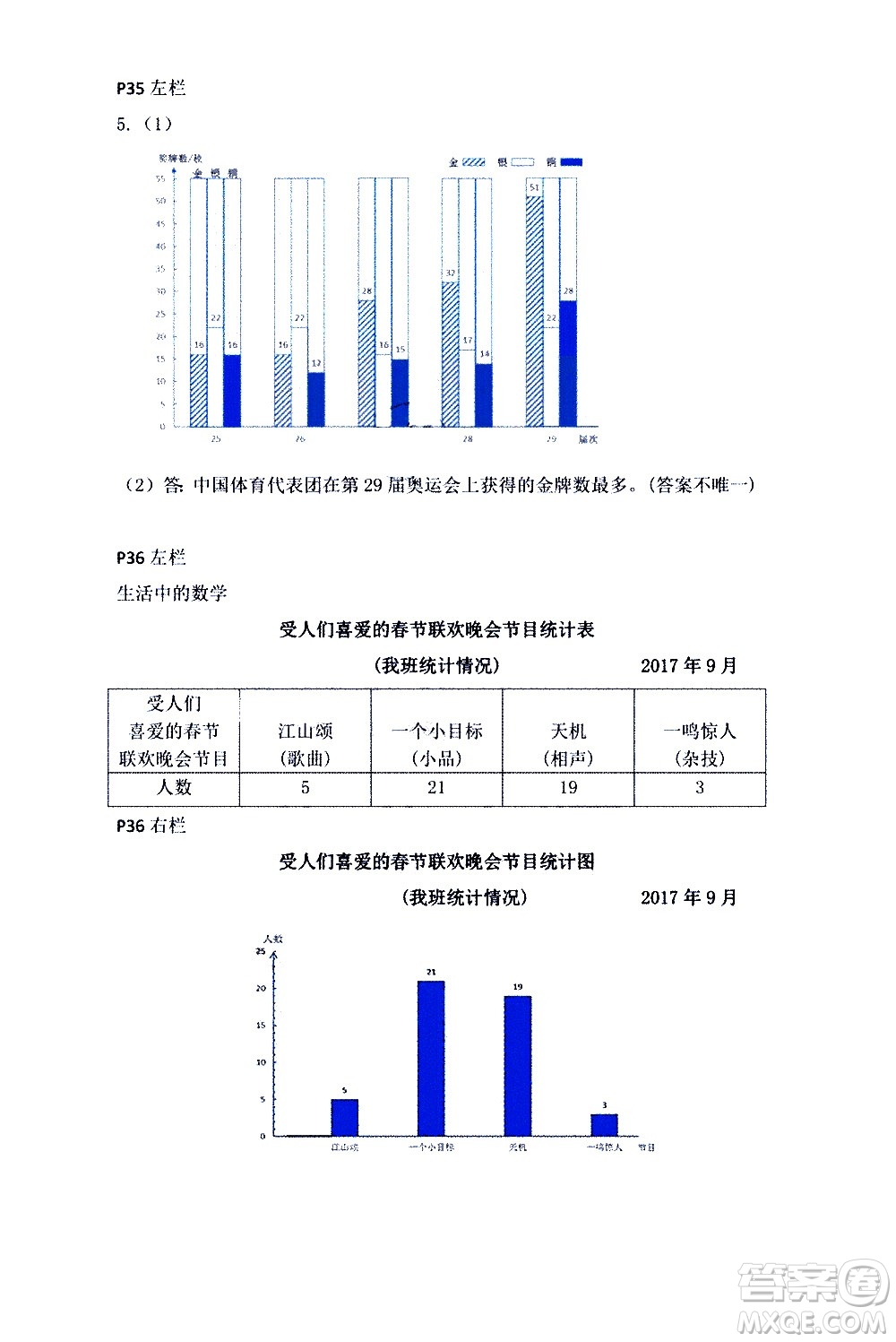 安徽少年兒童出版社2021版寒假作業(yè)四年級數(shù)學人教版答案