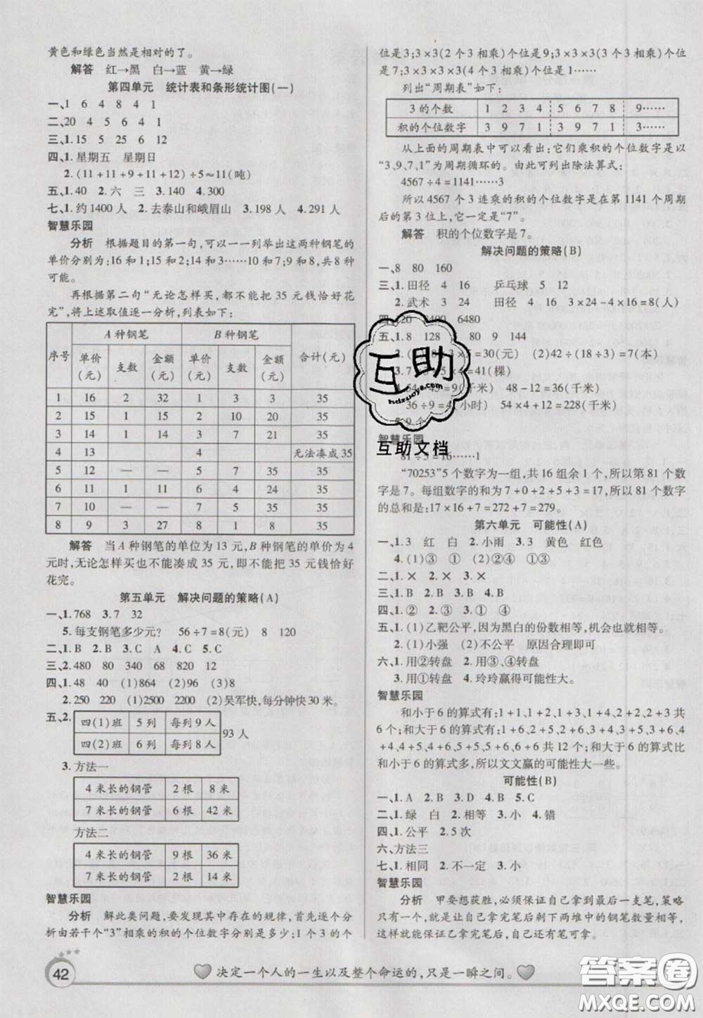 2021品至教育假期復(fù)習(xí)計(jì)劃寒假銜接四年級(jí)數(shù)學(xué)蘇教版答案