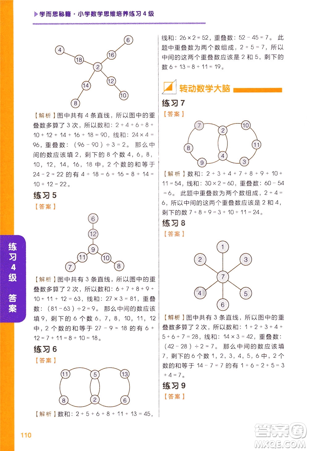 現(xiàn)在教育出版社2021學(xué)而思秘籍小學(xué)數(shù)學(xué)思維培養(yǎng)四級練習(xí)二年級答案