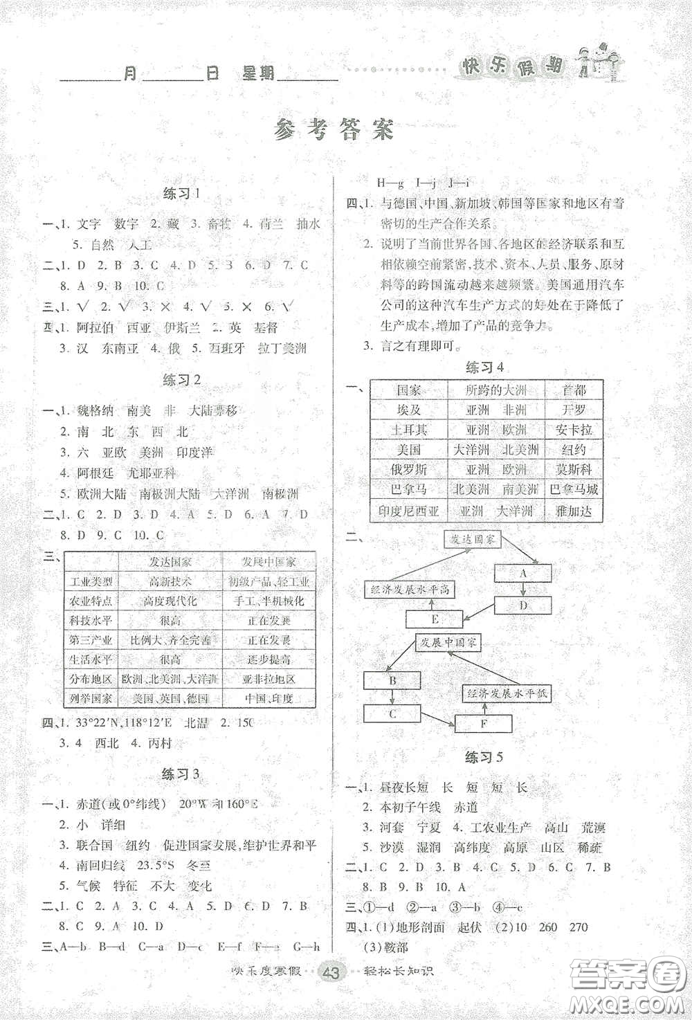 文濤書業(yè)2021寒假作業(yè)快樂(lè)假期七年級(jí)地理人教版答案