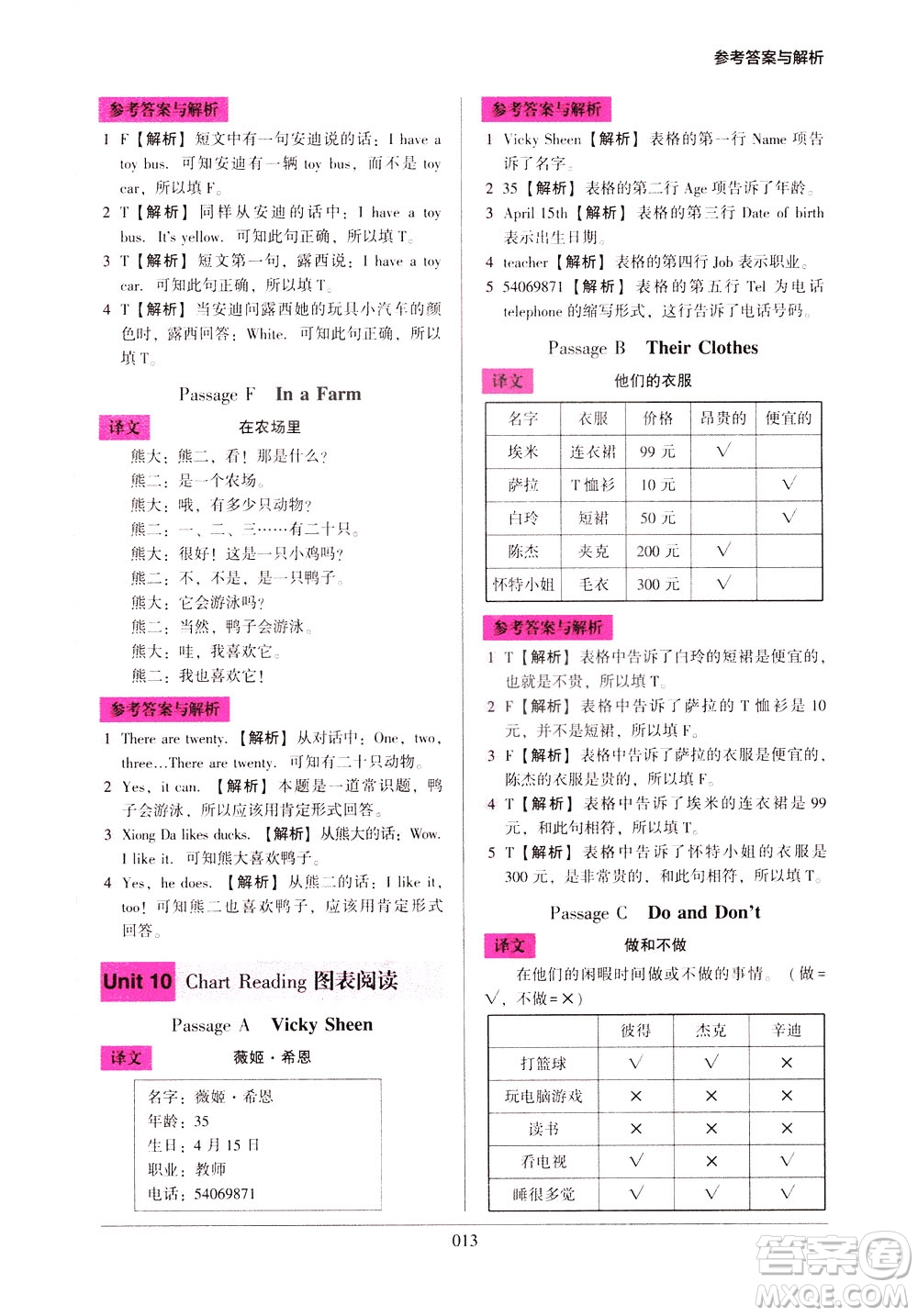 2021版木頭馬小學(xué)英語閱讀強(qiáng)化訓(xùn)練100篇三年級答案