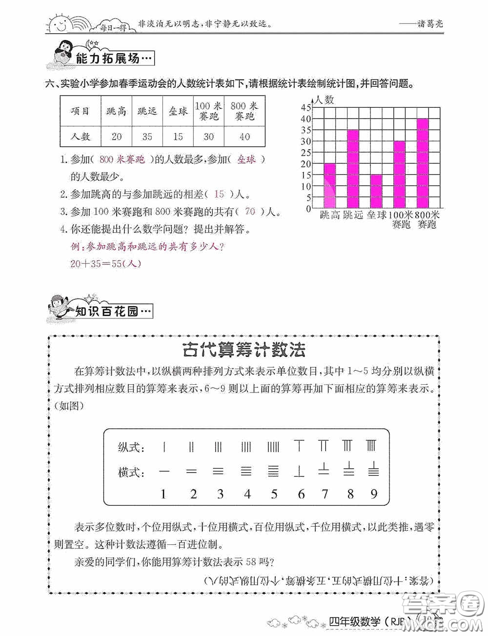 延邊教育出版社2021快樂(lè)假期寒假作業(yè)數(shù)學(xué)四年級(jí)人教版答案