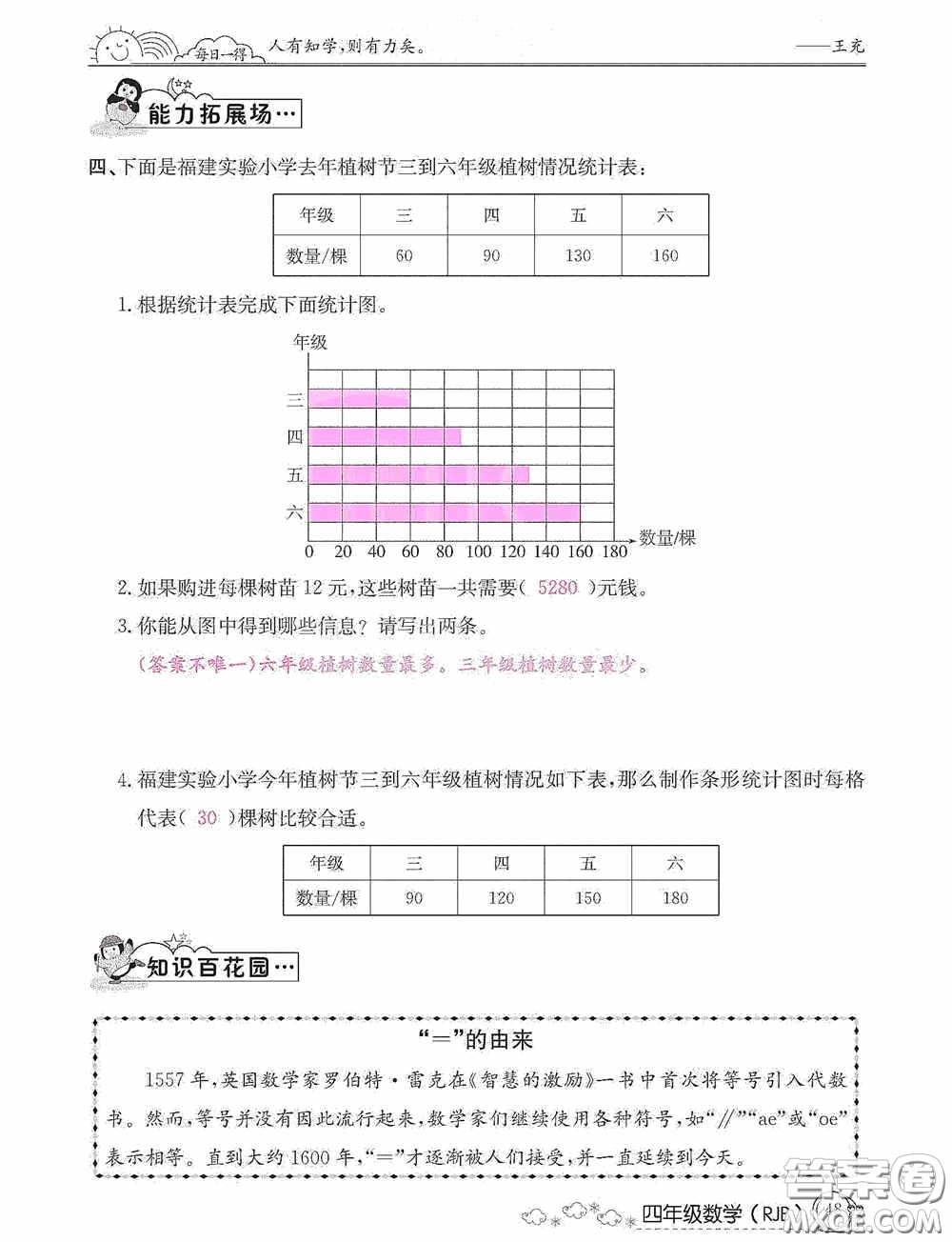 延邊教育出版社2021快樂(lè)假期寒假作業(yè)數(shù)學(xué)四年級(jí)人教版答案