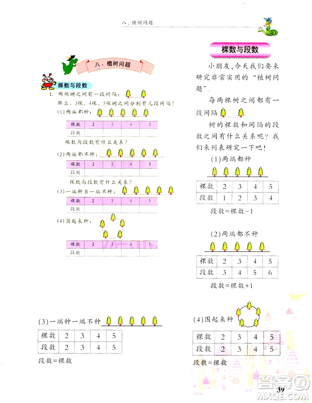 浙江大學出版社2021現(xiàn)代小學數(shù)學思維訓練解題策略第六冊三年級下冊答案