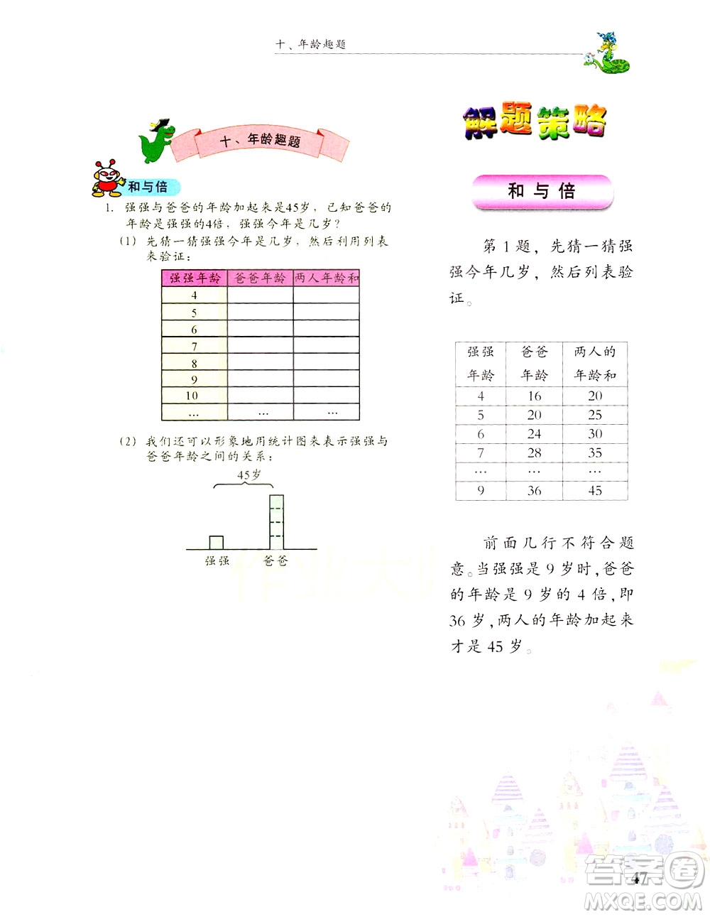 浙江大學出版社2021現(xiàn)代小學數(shù)學思維訓練解題策略第六冊三年級下冊答案