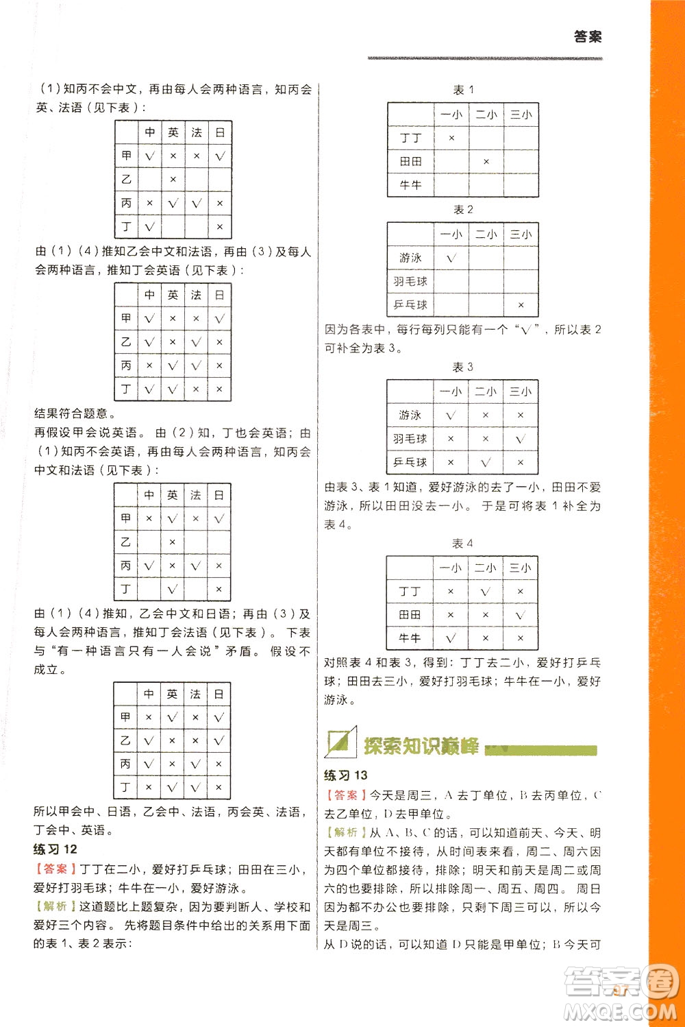 現(xiàn)在教育出版社2021學(xué)而思秘籍小學(xué)數(shù)學(xué)思維培養(yǎng)6級(jí)練習(xí)三年級(jí)答案