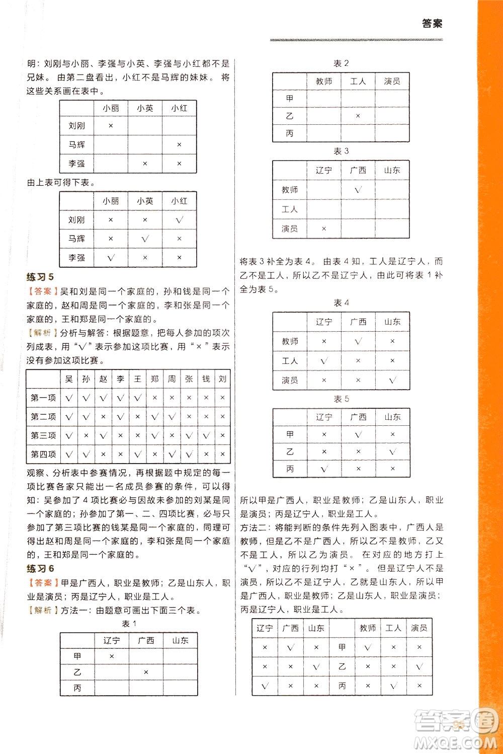 現(xiàn)在教育出版社2021學(xué)而思秘籍小學(xué)數(shù)學(xué)思維培養(yǎng)6級(jí)練習(xí)三年級(jí)答案