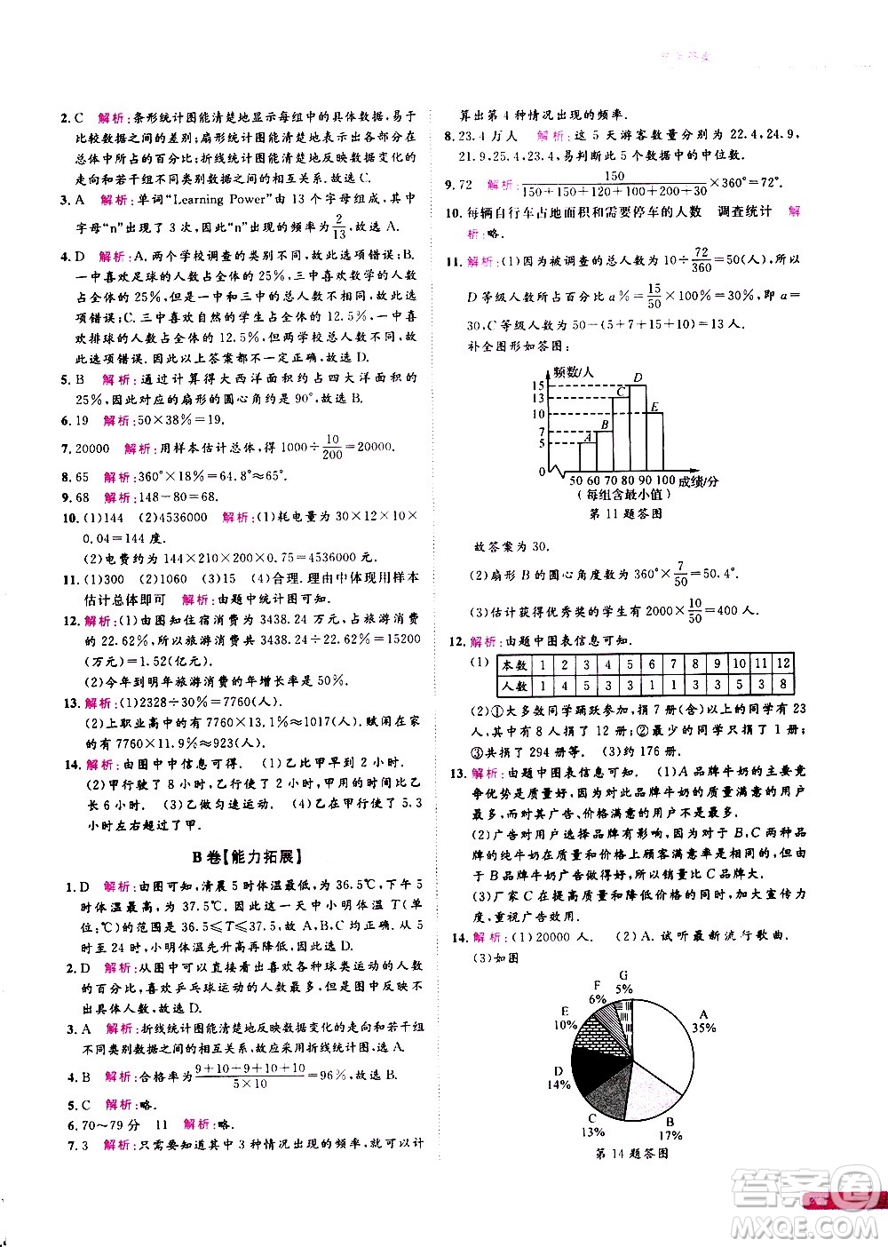 浙江大學(xué)出版社2021年培優(yōu)新思路初中數(shù)學(xué)七年級(jí)答案