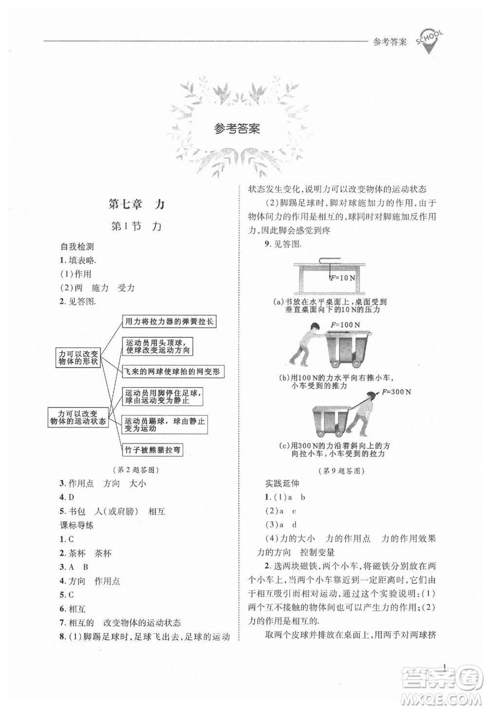 山西教育出版社2021年新課程問(wèn)題解決導(dǎo)學(xué)方案物理八年級(jí)下冊(cè)人教版答案