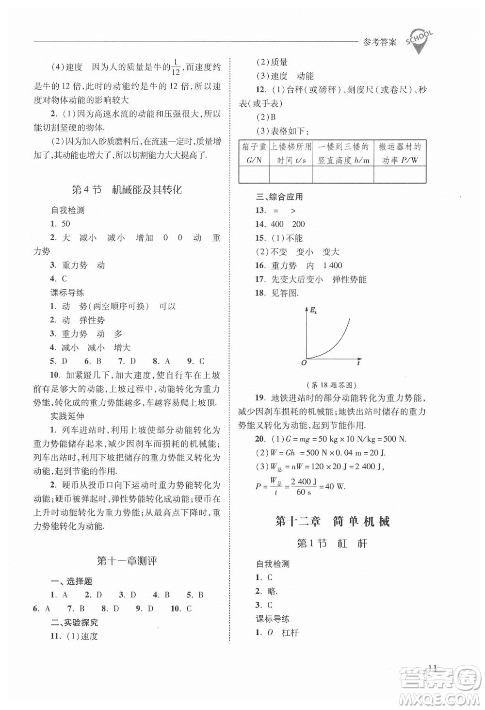 山西教育出版社2021年新課程問(wèn)題解決導(dǎo)學(xué)方案物理八年級(jí)下冊(cè)人教版答案