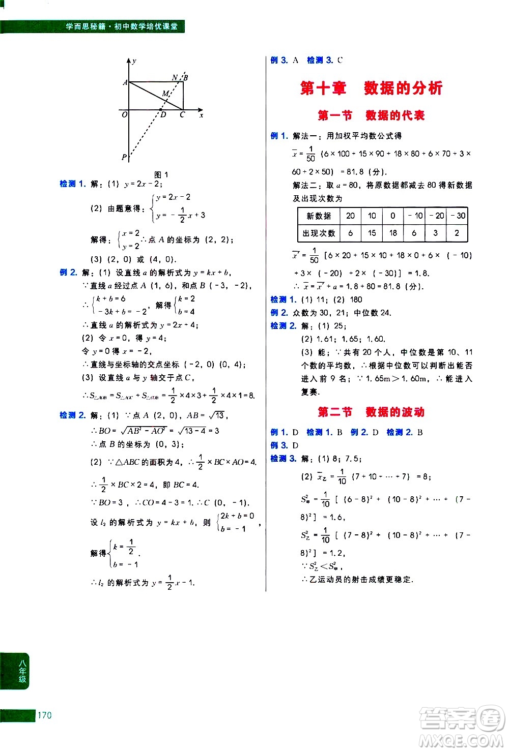 現(xiàn)代教育出版社2021學(xué)而思秘籍初中數(shù)學(xué)培優(yōu)課堂八年級(jí)答案