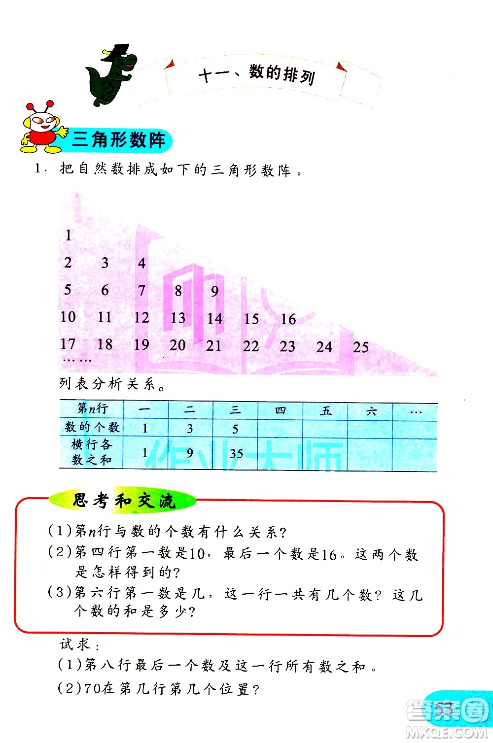 文匯出版社2021小學數(shù)學思維訓練10五年級下冊答案