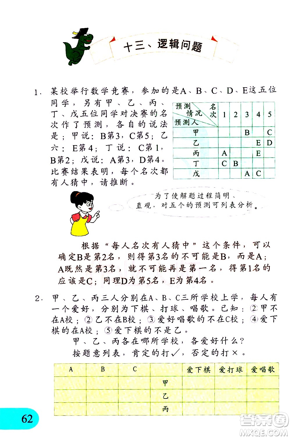 文匯出版社2021小學數(shù)學思維訓練10五年級下冊答案