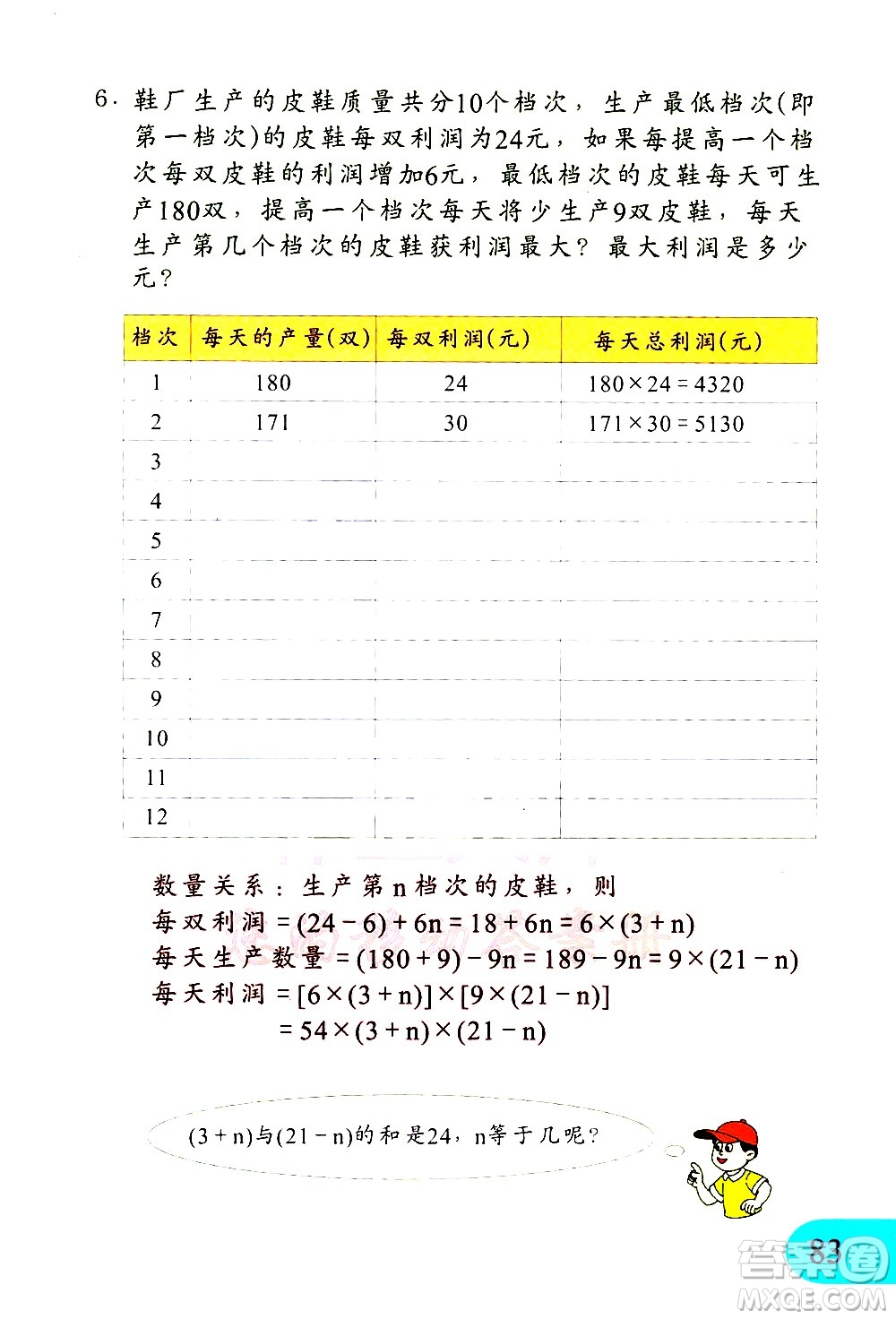 文匯出版社2021小學數(shù)學思維訓練10五年級下冊答案