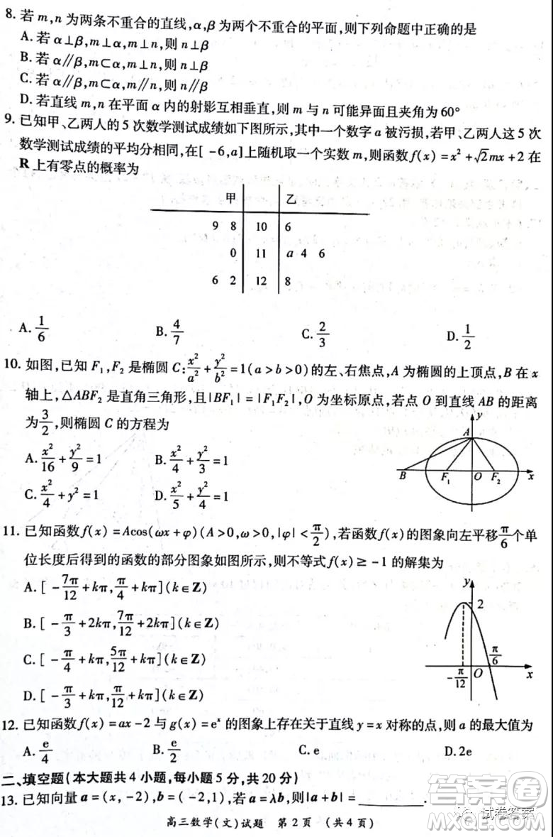 中原名校2020-2021學(xué)年下期質(zhì)量考評一高三文科數(shù)學(xué)試題及答案