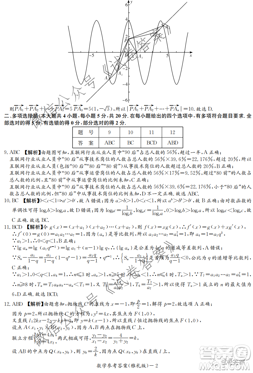 雅禮中學2021屆高三月考試卷七數學試題及答案