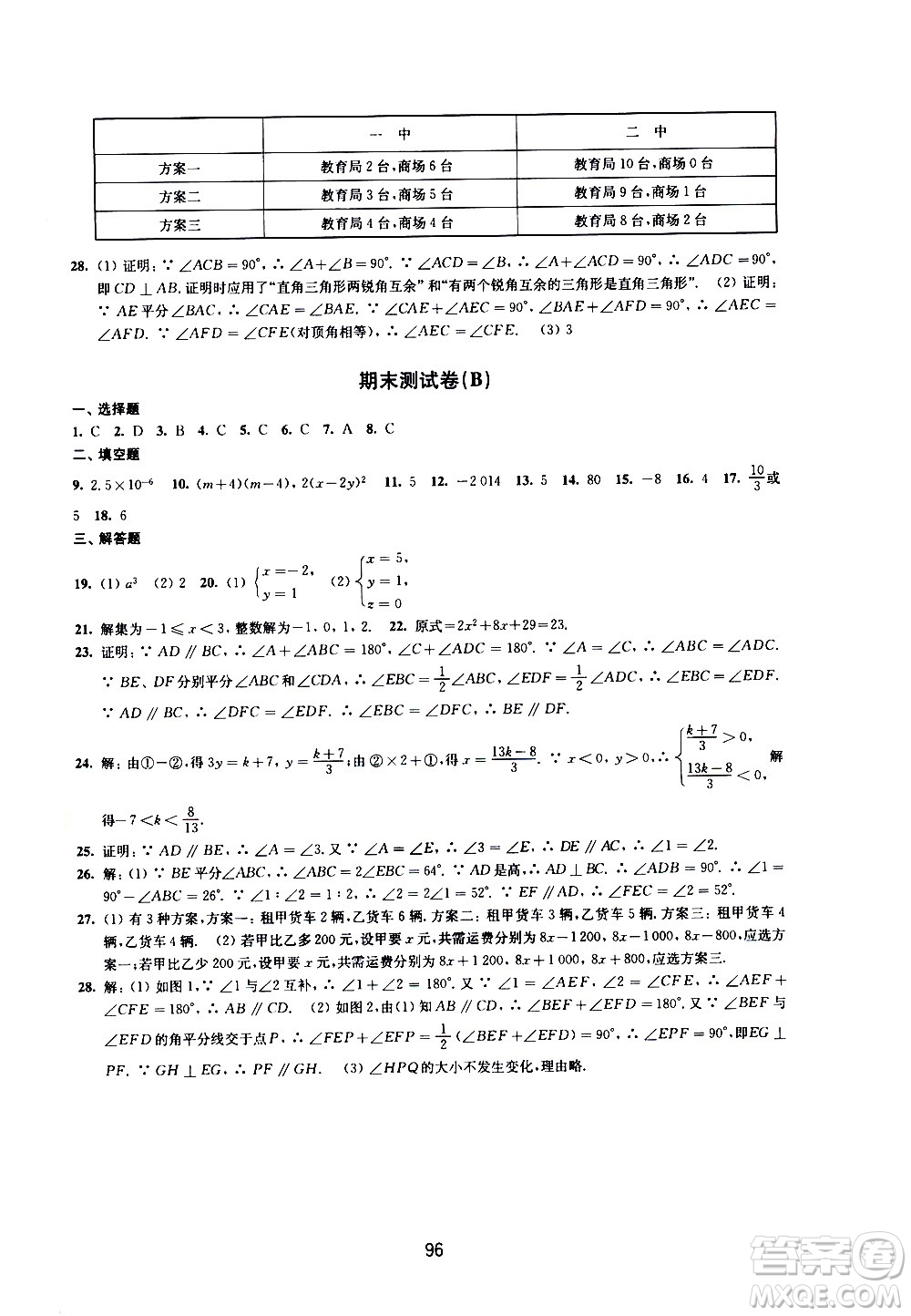 譯林出版社2021學(xué)習(xí)與評(píng)價(jià)初中數(shù)學(xué)活頁卷七年級(jí)下冊(cè)蘇科版答案