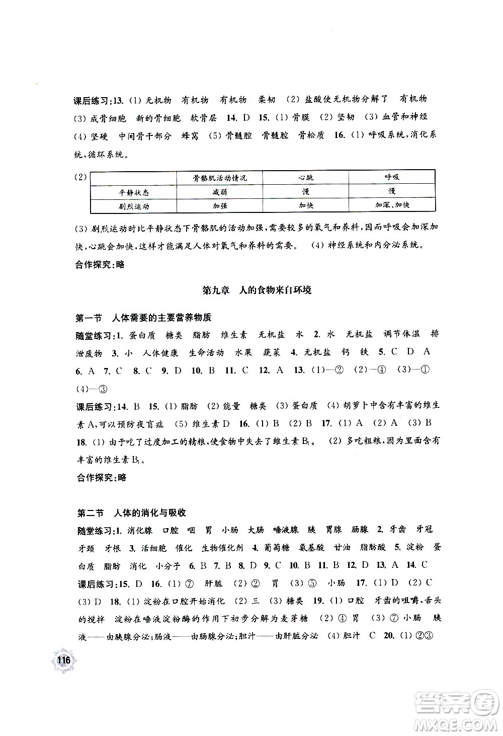 江蘇鳳凰教育出版社2021學(xué)習(xí)與評(píng)價(jià)七年級(jí)下冊(cè)生物學(xué)蘇教版答案