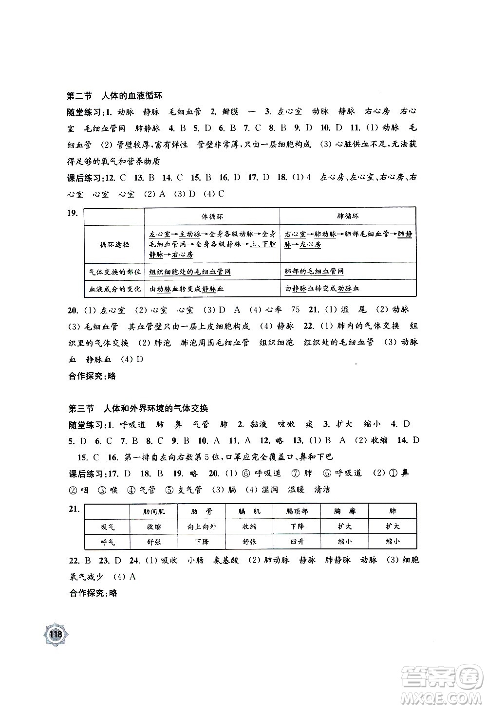 江蘇鳳凰教育出版社2021學(xué)習(xí)與評(píng)價(jià)七年級(jí)下冊(cè)生物學(xué)蘇教版答案