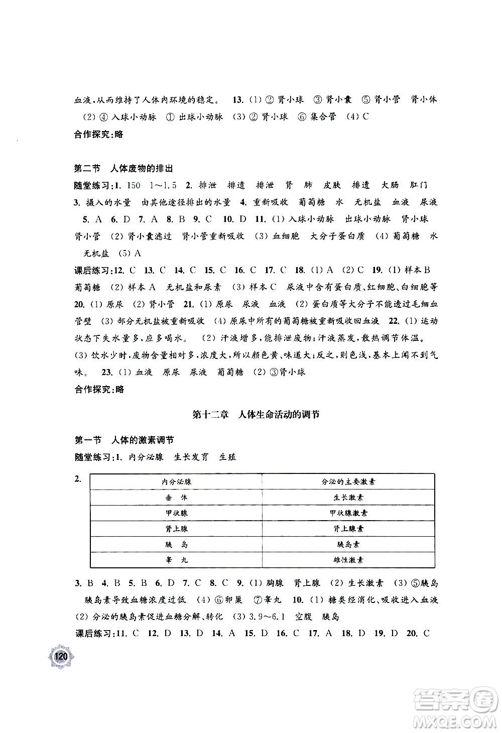 江蘇鳳凰教育出版社2021學(xué)習(xí)與評(píng)價(jià)七年級(jí)下冊(cè)生物學(xué)蘇教版答案