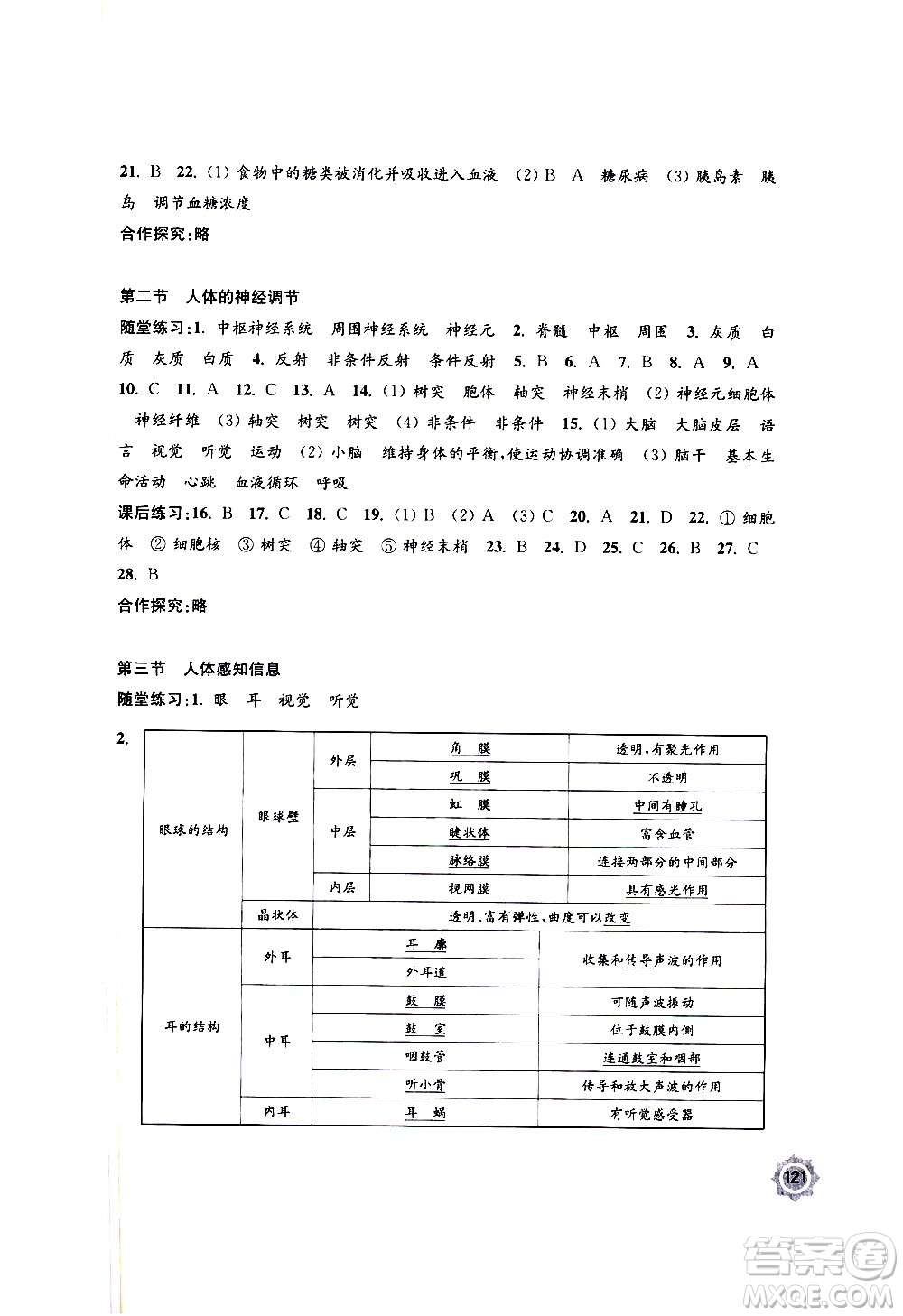 江蘇鳳凰教育出版社2021學(xué)習(xí)與評(píng)價(jià)七年級(jí)下冊(cè)生物學(xué)蘇教版答案