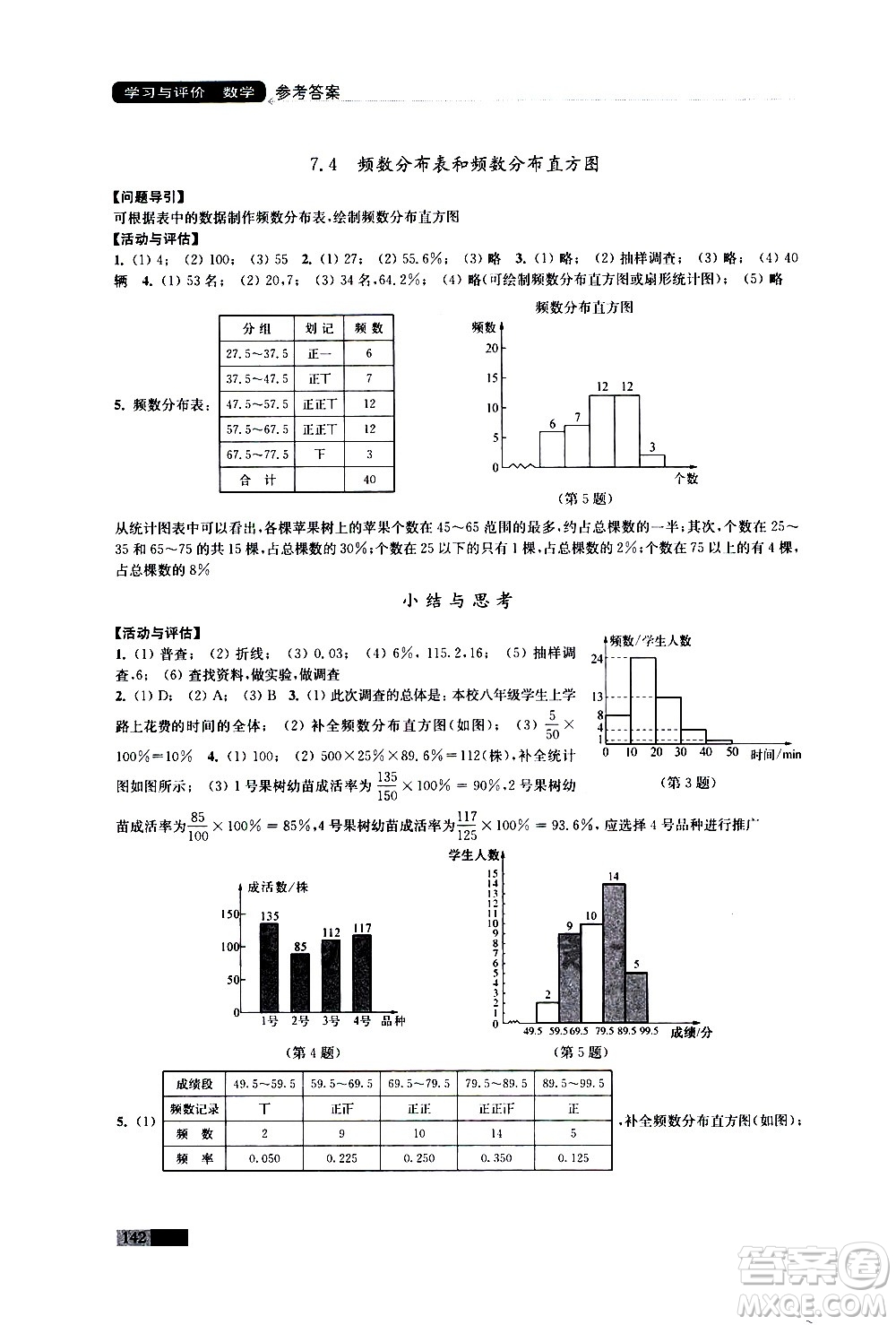 江蘇鳳凰教育出版社2021學(xué)習(xí)與評價八年級下冊數(shù)學(xué)蘇科版答案