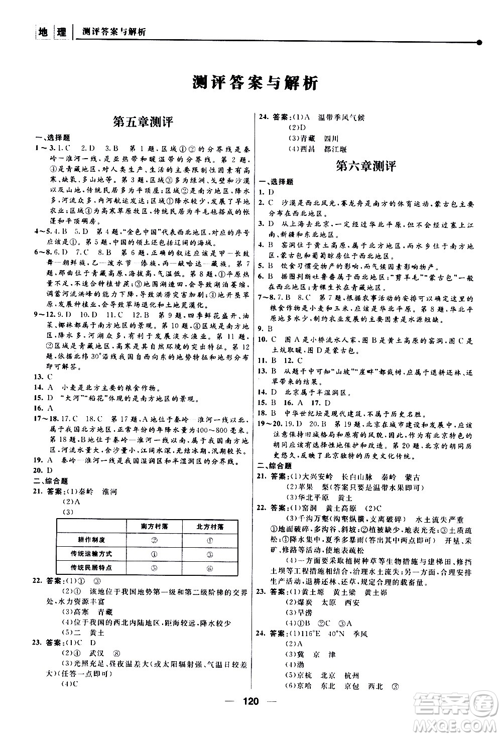 南京師范大學(xué)出版社2021年新課程自主學(xué)習(xí)與測評初中地理八年級下冊人教版答案