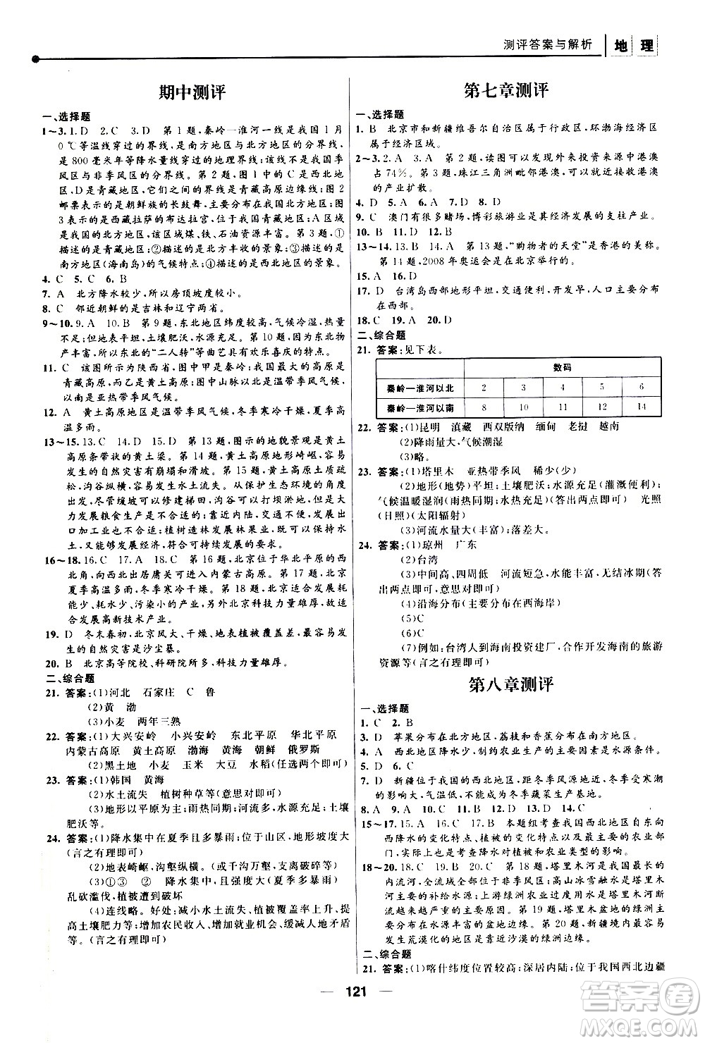 南京師范大學(xué)出版社2021年新課程自主學(xué)習(xí)與測評初中地理八年級下冊人教版答案