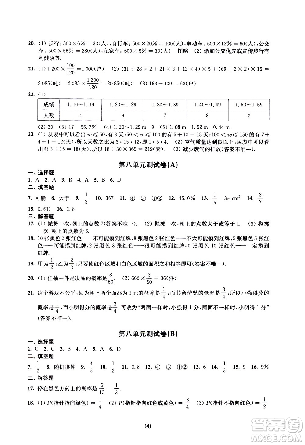 譯林出版社2021學(xué)習(xí)與評價初中數(shù)學(xué)活頁卷八年級下冊蘇科版答案